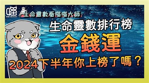 奶毛運勢|2022生肖運勢大公開！金錢、愛情、工作、健康運TOP3一次告訴。